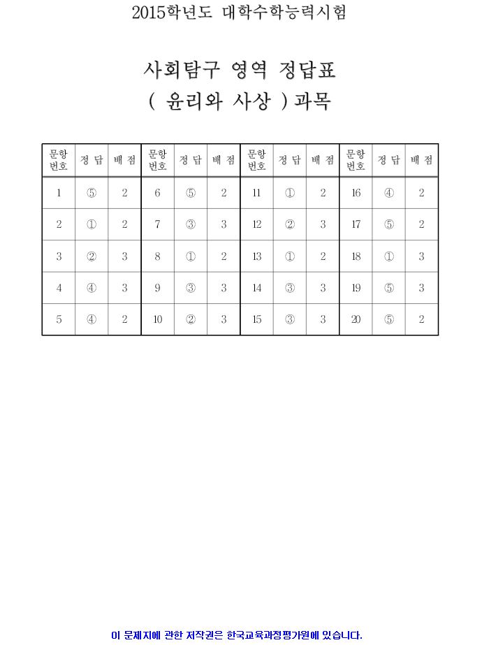 2015 대학수학능력시험 4교시 사회탐구 영역 정답지