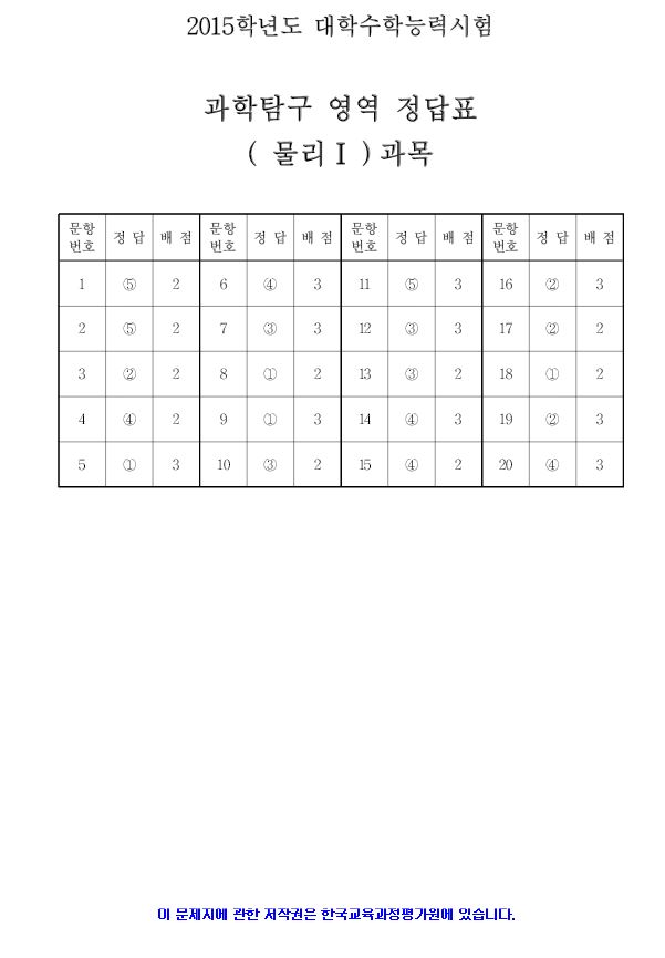 2015 대학수학능력시험 4교시 과학탐구 영역 정답지