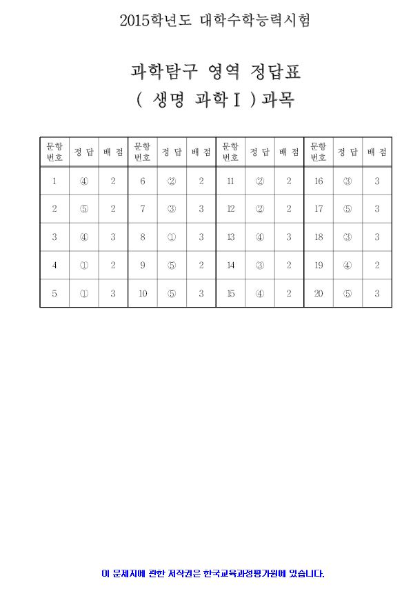 2015 대학수학능력시험 4교시 과학탐구 영역 정답지