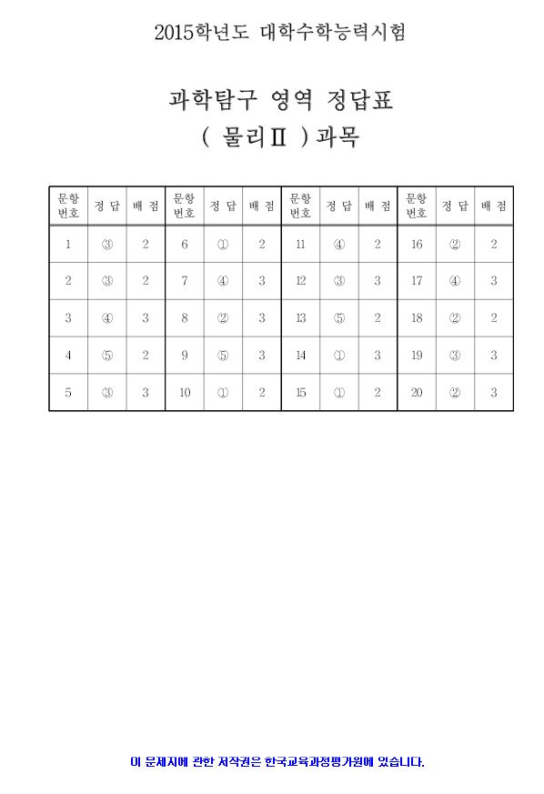 2015 대학수학능력시험 4교시 과학탐구 영역 정답지