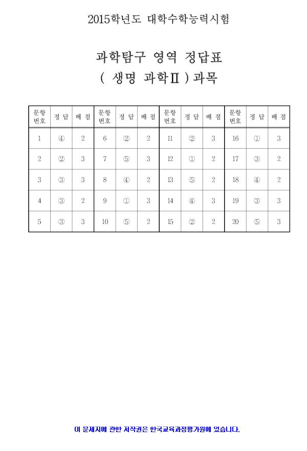 2015 대학수학능력시험 4교시 과학탐구 영역 정답지