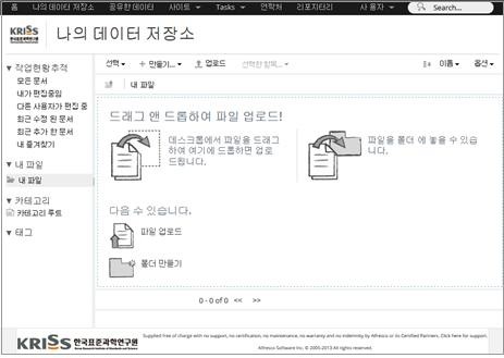 국가참조표준, 공개SW로 관리한다