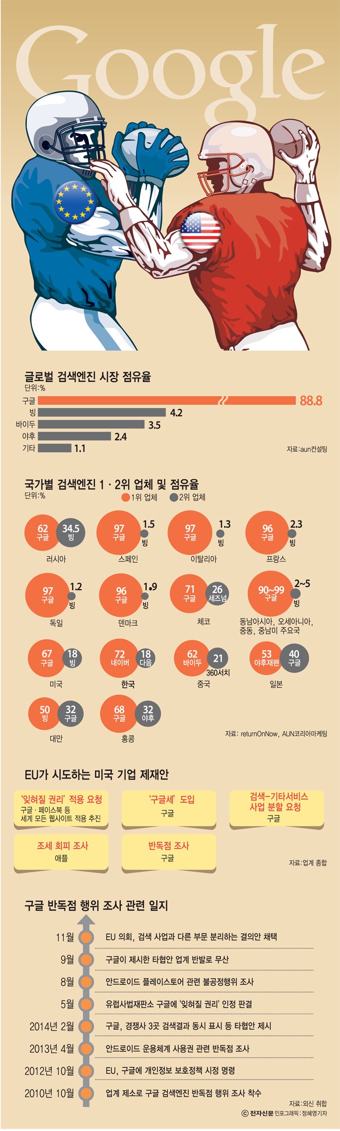 [이슈분석]EU의회, 결의는 했는데... 묘수는 없다