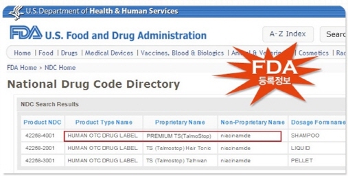 美 FDA 등록된 탈모전문 샴푸, 분석해보니..