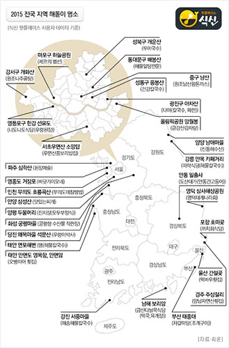 ‘식신 핫플레이스’, 전국 해돋이 맛집 30곳 선정 