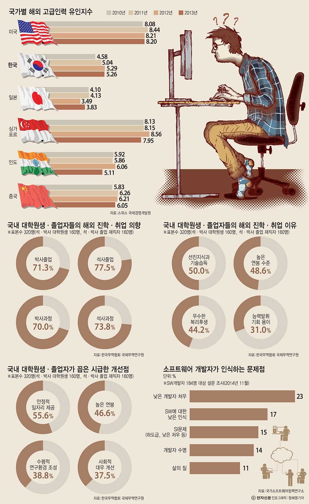 [신년기획-안녕! 대한민국](1회)`한국이 나을 게 없다`