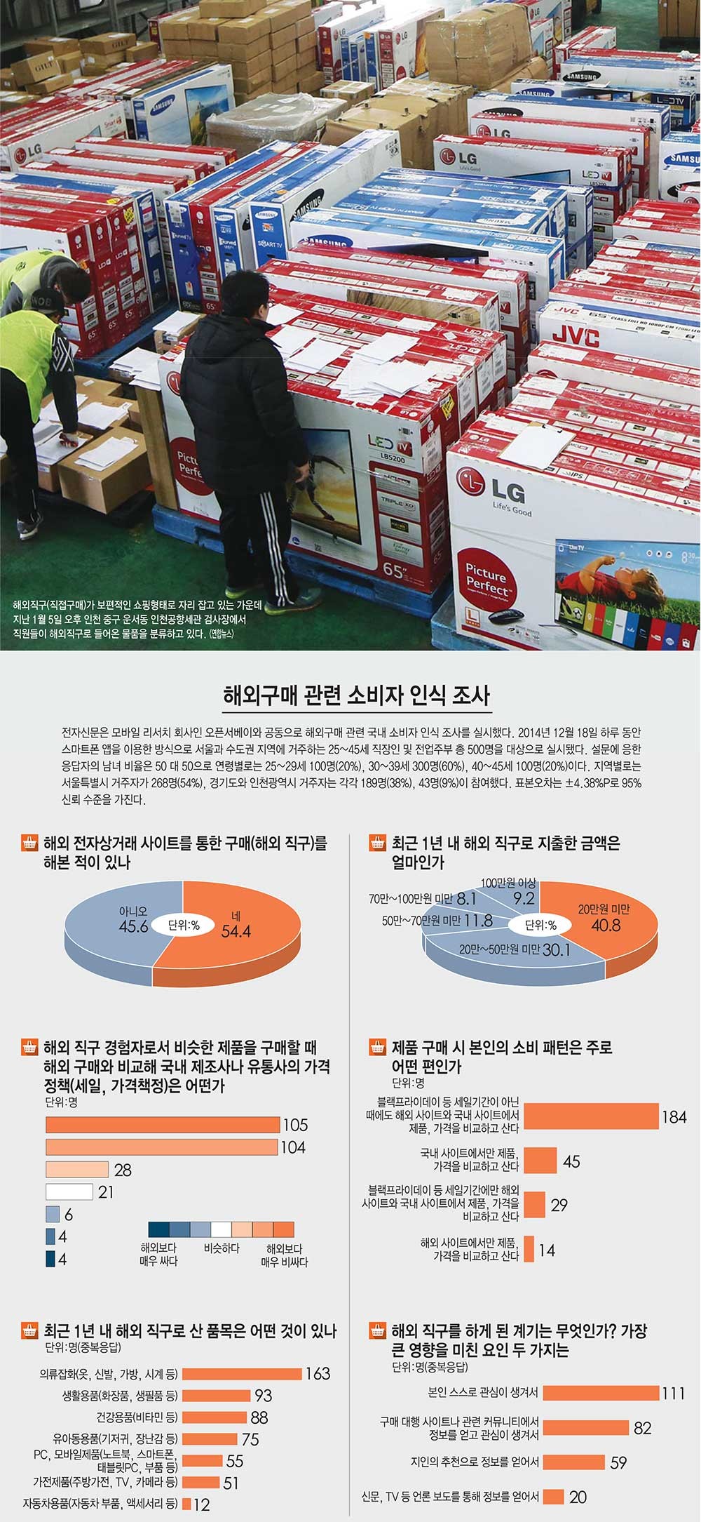 [신년기획-안녕! 대한민국](4회)마음 돌린 소비자 "소비자가 변했다"