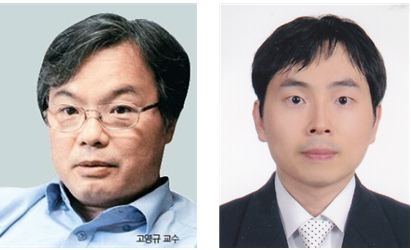 고영규 고려대 교수(좌측), 김봉우 서원대 교수(우측).