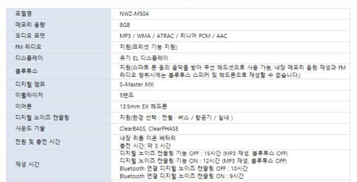 블루투스 이어폰 구입 전 5가지 체크포인트