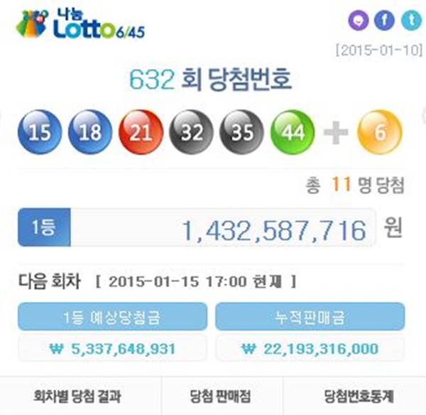 당첨금전액기부 
 /사진 : 공식 홈페이지 