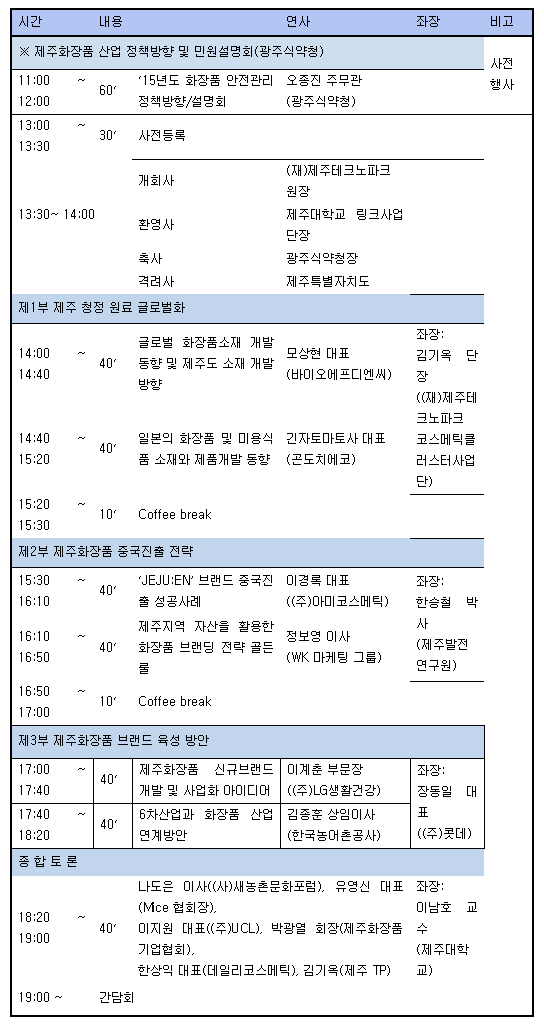 제주 자연주의 화장품 육성 방안 집중 조명