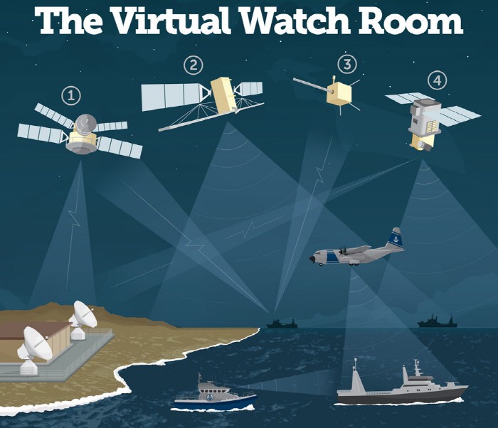 어선 불법 조업, 실시간 추적한다
