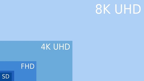 지난해 말 4K 아이맥을 출시한 애플에 이어 수개월 내 다른 업체들도 이를 따를 것으로 보인다. 애플은 한 걸음 더 나아가 연내 8K 해상도 아이맥을 선보일 것으로 전망된다.