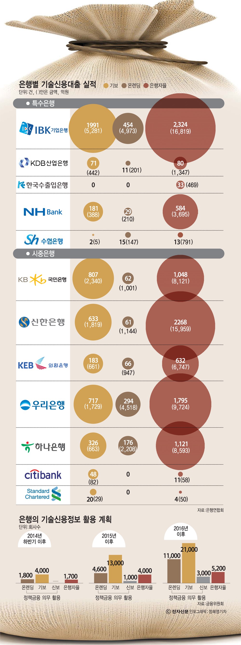 [이슈분석]물량빼기를 아십니까?