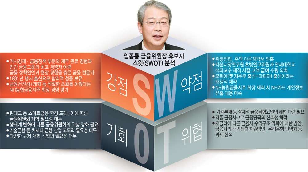 [이슈분석]가계부채 지적에 "다소 빠르다" 평가