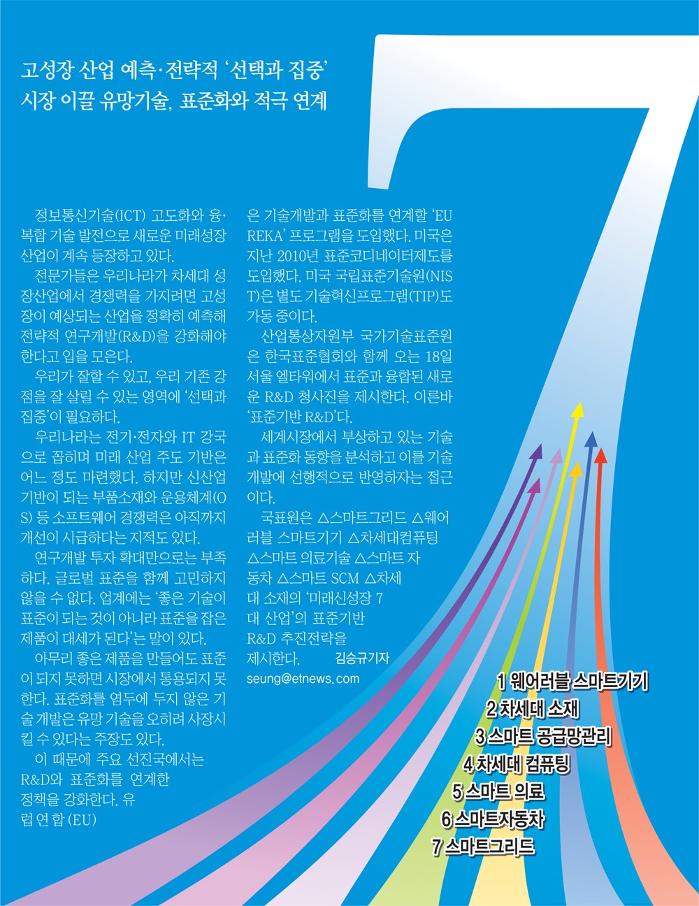 [이슈분석]전략적 연구개발과 글로벌표준 선점 필수