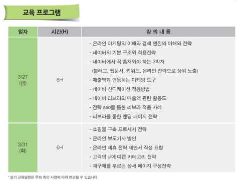 온라인 마케팅의 정석을 제시한다