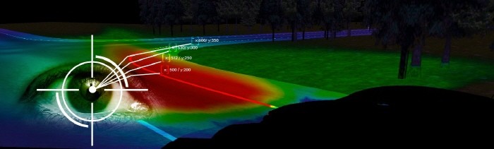 운전자 시선 쫓는 스마트 헤드라이트