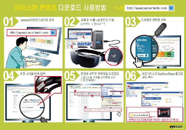 ㈜휴먼라인 스트레스 해소 방법 아이스캔