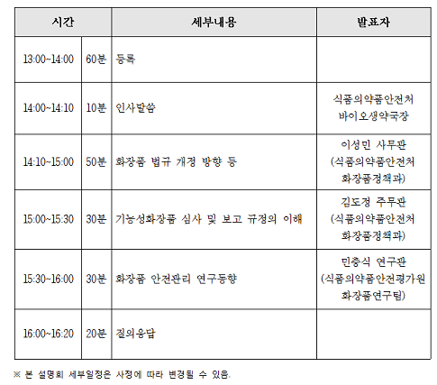 <b>2015년 화장품 정책 설명회 세부 일정</b>