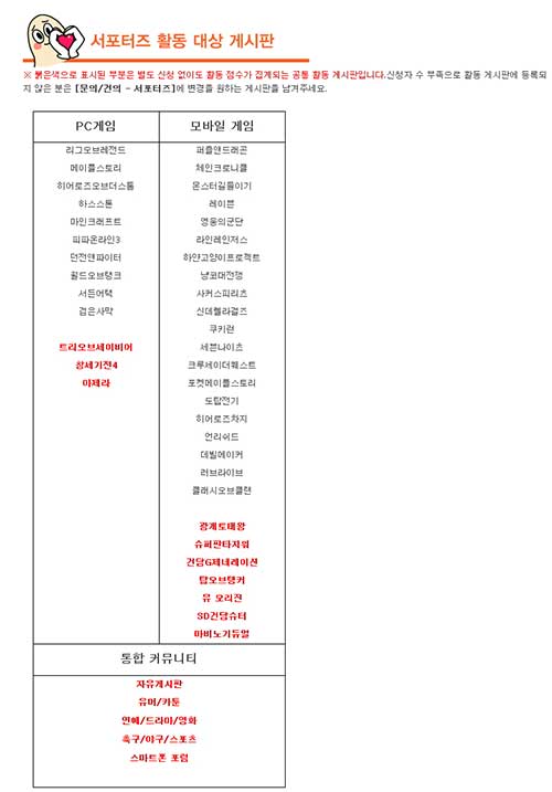 게이머들을 위한 ‘꿀알바’, ‘4차 헝그리앱 게임 서포터즈’ 합격자 명단 금일 발표