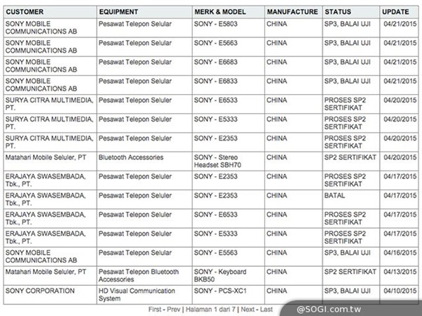 Photo Image
