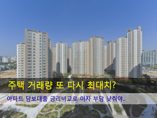 주택거래량 또다시 최대치? 이자부담 낮춰야