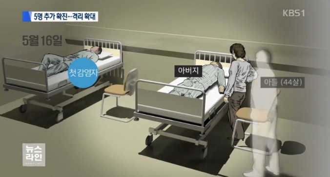 메르스 환자 12명으로 늘어
 출처:/KBS1 