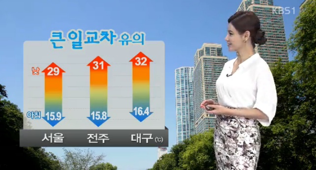 낮최고 32도
 출처:/ KBS1