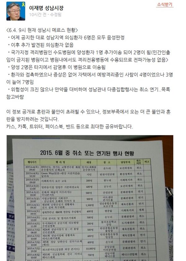 메르스 격리자 1667명 이재명
 출처:/ 이재명 SNS 캡처