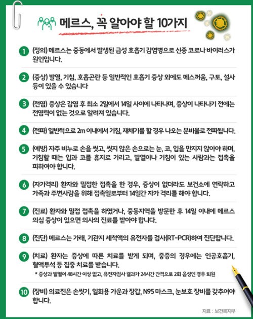 메르스증상
 출처: 보건복지부