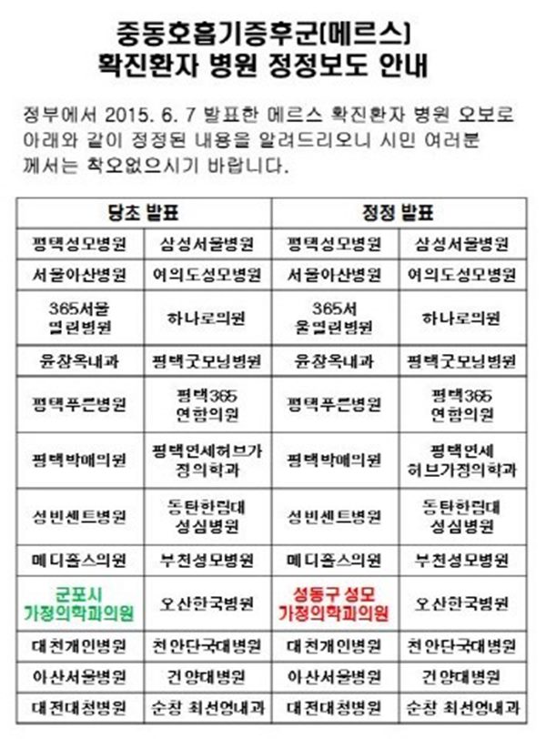 메르스 병원 공개
 출처:/ 군포시청