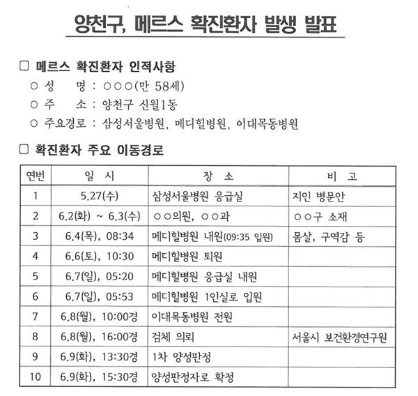 이대목동병원 메르스
 출처:김수영 양천구청장 SNS