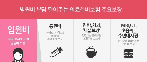 병원비 부담 줄이는 실손 의료실비보험, 비교 후 선택해야.. 