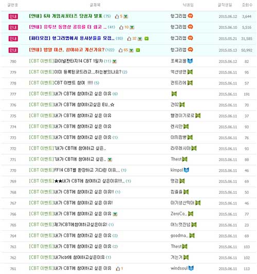 헝그리앱, ’파이널판타지14’ 1차 CBT 기간에도 압도적인 차이로 커뮤니티 1위 수성