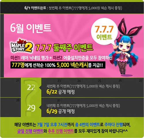 ’메이플스토리2 헝그리앱’, 매주 777명에게 넥슨 캐시 지급하며 커뮤니티 1위 등극