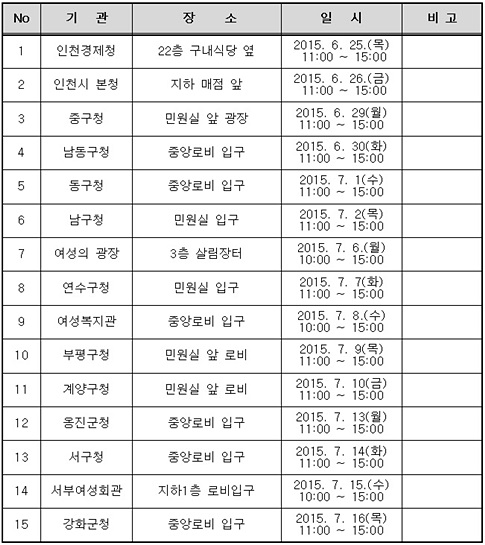 어울 화장품 특별 할인행사 일정.