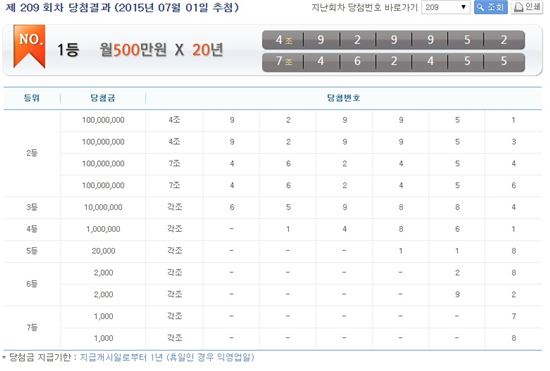 연금복권당첨번호/사진=나눔로또 홈페이지 캡처