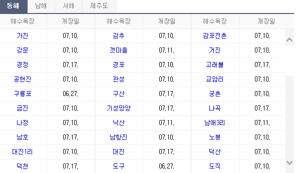 해수욕장 개장일
 출처:/ 네이버