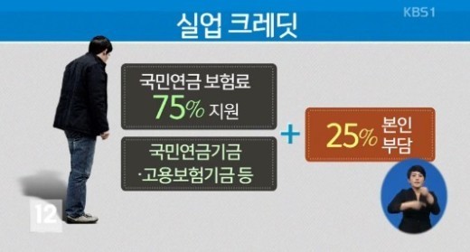 실직자도 국민연금 가입지원
 출처:/KBS1 화면 캡쳐