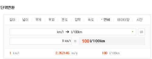차량 연비 계산법
 출처:/ 네이버