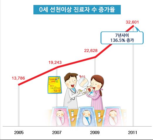 임신부라면 꼭 챙겨야 할 태아보험 비교사이트 통해 미리 준비하면 의료비 부담 감소