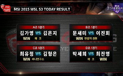 MSI배 스타2 여성부 리그(WSL) 개막전, ‘여제’ 김가영의 위엄 눈부셨다