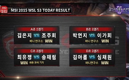 MSI배 스타2 여성부 리그(WSL) 16강 2경기, ‘얼굴마담’ 의혹 벗어던진 모델 심채원