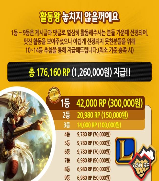 '리그오브레전드' 1위 커뮤니티 헝그리앱, 글만 써도 총 120만 원 상당의 RP 쏜다