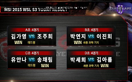 MSI 배 스타2 여성부 리그(WSL) 16강 4경기, ‘김가영’ 3연승으로 가장 먼저 8강 안착