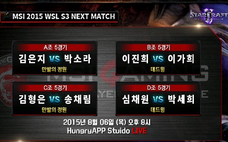 MSI 배 스타2 여성부 리그(WSL) 16강 4경기, ‘김가영’ 3연승으로 가장 먼저 8강 안착