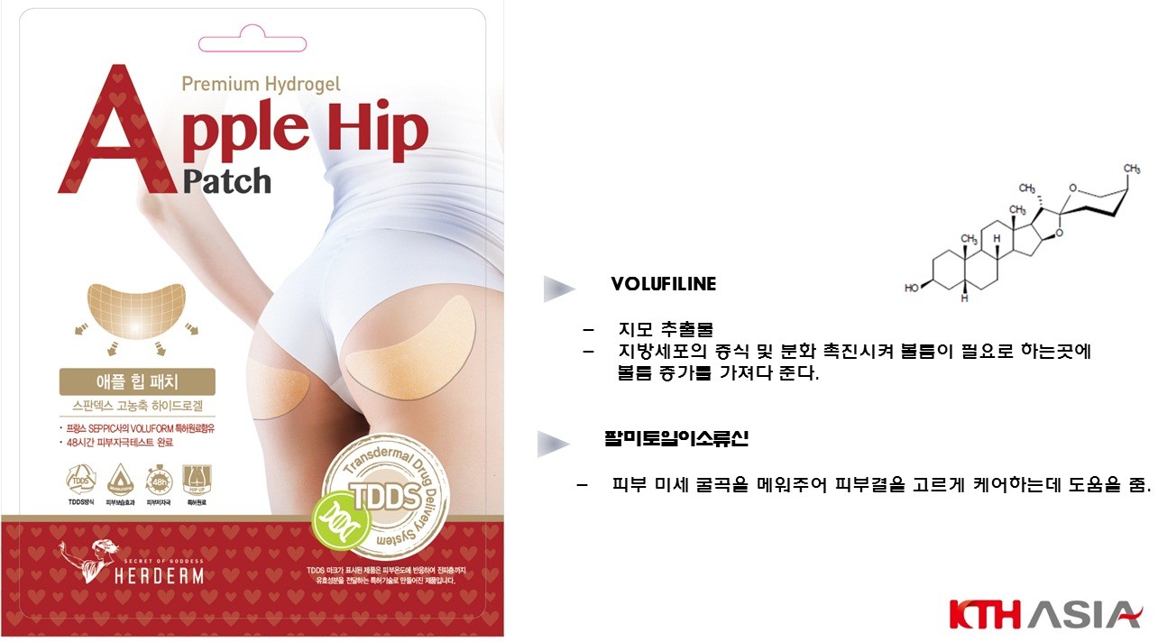 (주)메디셀바이오, 힙 업 패치 ‘애플 힙(Apple-Hip) 골드 패치’ 관심 UP! 