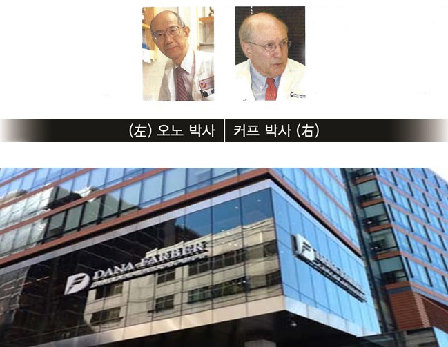 암치료의 제5세대 면역 치료제 “퓨전세포 암백신”, 한국 암환자 들에게 치료의 문이 열렸다. 