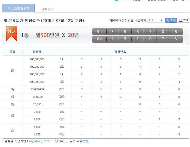 연금복권
 출처:/ 나눔로또